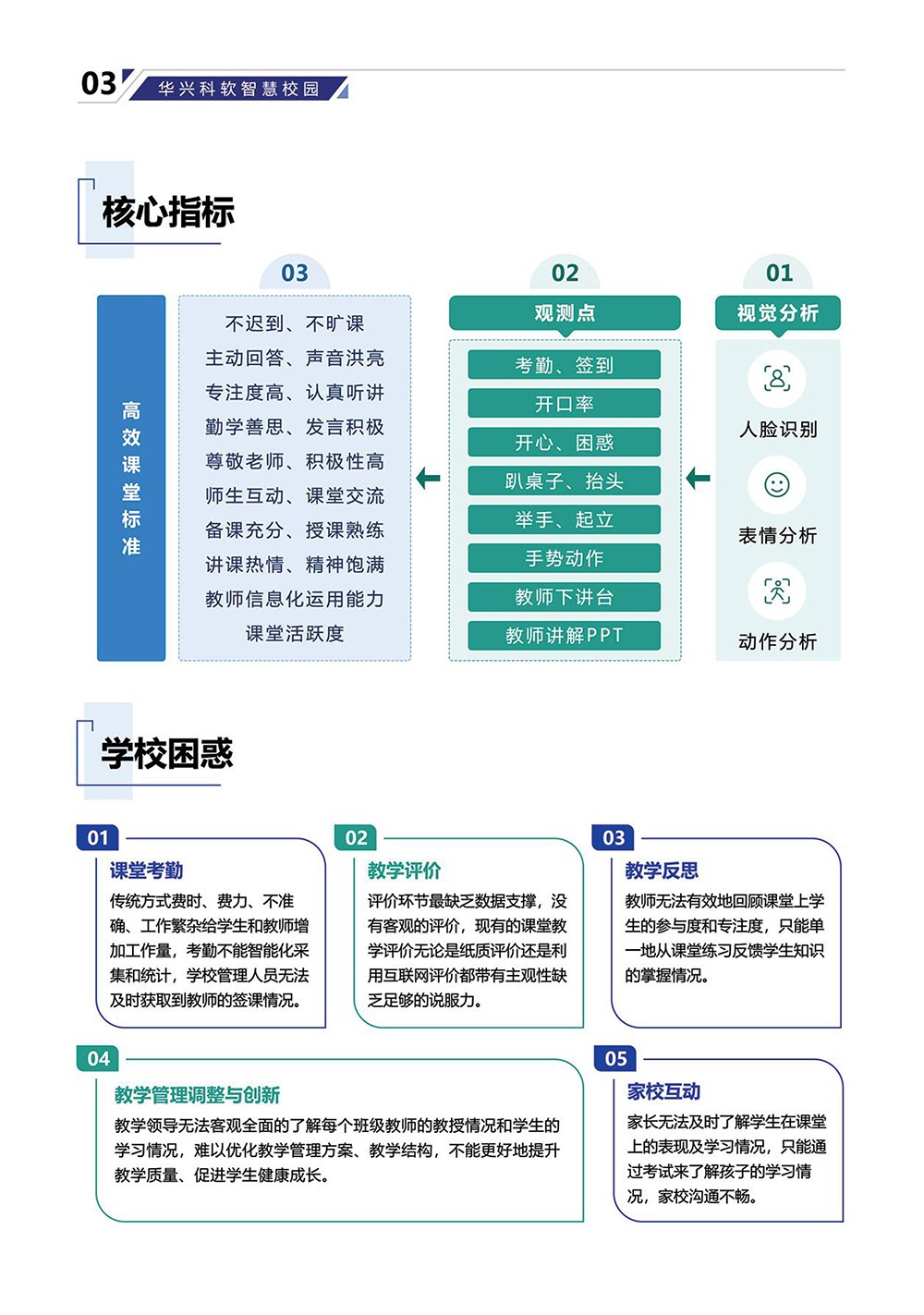 AI课堂行为分析系统-5.jpg